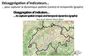 Désaggrégation d’indicateurs…
… pour capturer la dynamique spatiale (cartes) et temporelle (graphs)
ESA UNCLASSIFIED - For Official Use Gregory Giuliani | ESRIN | 12/09/2019 | Slide 35
Disag
g
reg
ationofindicators…
…tocapturespatial(m
aps)andtem
poraldynam
ics(g
raphs)
How much? Where? When? Who?
 
