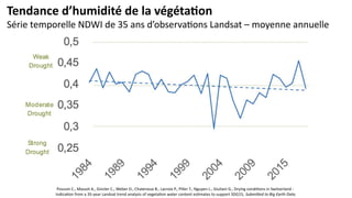 Tendance d’humidité de la végétation
Série temporelle NDWI de 35 ans d’observations Landsat – moyenne annuelle
Poussin C., Massot A., Ginzler C., Weber D., Chatenoux B., Lacroix P., Piller T., Nguyen L., Giuliani G., Drying conditions in Switzerland -
Indication from a 35-year Landsat trend analysis of vegetation water content estimates to support SDG15, Submitted to Big Earth Data.
 