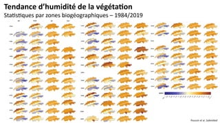 Tendance d’humidité de la végétation
Statistiques par zones biogéographiques – 1984/2019
Poussin et al. Submitted
 