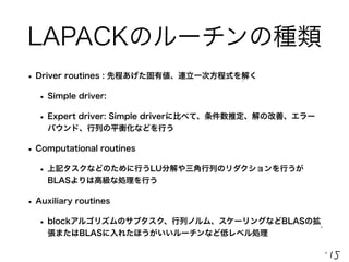 LAPACKのルーチンの種類
• Driver routines : 先程あげた固有値、連立一次方程式を解く
• Simple driver:
• Expert driver: Simple driverに比べて、条件数推定、解の改善、エラー
バウンド、行列の平衡化などを行う
• Computational routines
• 上記タスクなどのために行うLU分解や三角行列のリダクションを行うが
BLASよりは高級な処理を行う
• Auxiliary routines
• blockアルゴリズムのサブタスク、行列ノルム、スケーリングなどBLASの拡
張またはBLASに入れたほうがいいルーチンなど低レベル処理
 