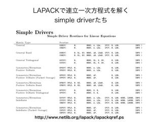 LAPACKで連立一次方程式を解く
simple driverたち
http://www.netlib.org/lapack/lapackqref.ps
 