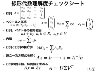線形代数理解度チェックシート
• 行列
• ベクトルと基底
• 行列、ベクトルの線形結合
• 内積
• 行列と行列の掛け算
• 連立一次方程式を解く
• 行列の固有値、特異値を求める
A =
a11 a12 ⋯ a1n
a21 a22 ⋯ a2n
⋮ ⋮ ⋱ ⋮
am1 am2 ⋯ amn
x =
x1
x2
x3
a·b =
n
∑
i
aibi
(AB)ij =
∑
k
AikBkj
∀x =
∑
i
ciei
Ax = b ⟶ x = A−1
b
Ax = λx A = UΣVT
ax + by a, b ∈ R, x, y ∈ V
b = (b1, b2, b3, ⋯, bn) e1 =
(
1
0
0)
 