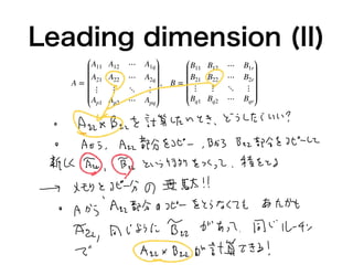 Leading dimension (II)
A =
A11 A12 ⋯ A1q
A21 A22 ⋯ A2q
⋮ ⋮ ⋱ ⋮
Ap1 Ap2 ⋯ Apq
, B =
B11 B12 ⋯ B1r
B21 B22 ⋯ B2r
⋮ ⋮ ⋱ ⋮
Bq1 Bq2 ⋯ Bqr
 