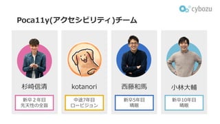 Poca11y(アクセシビリティ)チーム
杉崎信清
新卒２年⽬
先天性の全盲
⻄藤和⾺
新卒5年⽬
晴眼
⼩林⼤輔
新卒10年⽬
晴眼
kotanori
中途7年⽬
ロービジョン
 