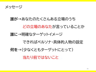 35
メッセージ
誰が→あなたのたくさんある立場のうち
どの立場のあなたが言っていることか
誰に→明確なターゲットイメージ
できればペルソナ・具体的人物の設定
何を→（少なくともターゲットにとって）
当たり前ではないこと
 