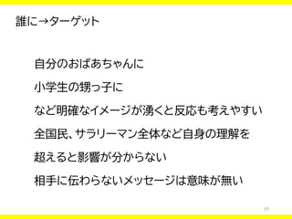37
誰に→ターゲット
自分のおばあちゃんに
小学生の甥っ子に
など明確なイメージが湧くと反応も考えやすい
全国民、サラリーマン全体など自身の理解を
超えると影響が分からない
相手に伝わらないメッセージは意味が無い
 