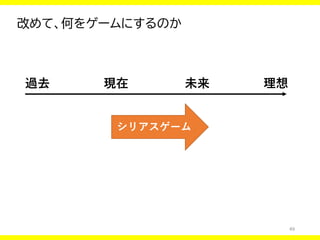 49
改めて、何をゲームにするのか
過去 現在 未来 理想
シリアスゲーム
 