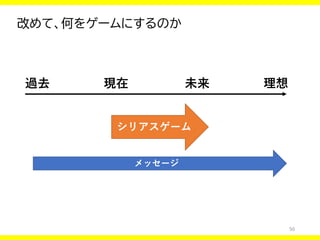 50
改めて、何をゲームにするのか
過去 現在 未来 理想
シリアスゲーム
メッセージ
 