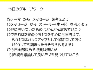 57
本日のグループワーク
◎テーマ から メッセージ を考えよう
〇メッセージ から ストーリー（中・外） を考えよう
〇他に思いついたものはどんどん溜めていこう
〇できれば2案のうち1つを中心に今日考えて、
もう１つはバックアップとして保留にしておく
（どうしても詰まったらそちらも考える）
〇今日全部決める必要は無いが
引き続き議論して良いモノを見つけていこう
 