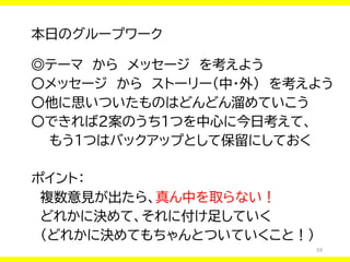 59
本日のグループワーク
◎テーマ から メッセージ を考えよう
〇メッセージ から ストーリー（中・外） を考えよう
〇他に思いついたものはどんどん溜めていこう
〇できれば2案のうち1つを中心に今日考えて、
もう１つはバックアップとして保留にしておく
ポイント：
複数意見が出たら、真ん中を取らない！
どれかに決めて、それに付け足していく
（どれかに決めてもちゃんとついていくこと！）
 
