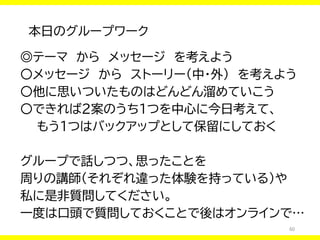 60
本日のグループワーク
◎テーマ から メッセージ を考えよう
〇メッセージ から ストーリー（中・外） を考えよう
〇他に思いついたものはどんどん溜めていこう
〇できれば2案のうち1つを中心に今日考えて、
もう１つはバックアップとして保留にしておく
グループで話しつつ、思ったことを
周りの講師（それぞれ違った体験を持っている）や
私に是非質問してください。
一度は口頭で質問しておくことで後はオンラインで…
 