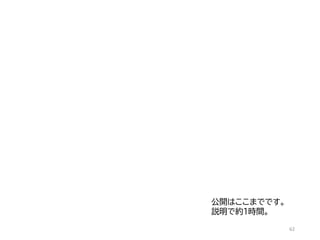 62
公開はここまでです。
説明で約1時間。
 