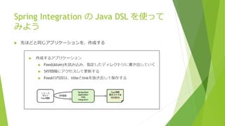 Spring Integration の Java DSL を使って
みよう
 先ほどと同じアプリケーションを、作成する
 