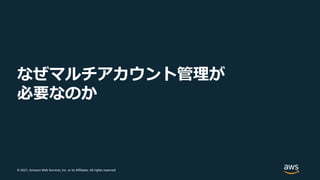 © 2021, Amazon Web Services, Inc. or its Affiliates. All rights reserved.
なぜマルチアカウント管理が
必要なのか
 