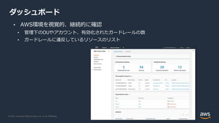 © 2021, Amazon Web Services, Inc. or its Affiliates.
ダッシュボード
• AWS環境を視覚的、継続的に確認
• 管理下のOUやアカウント、有効化されたガードレールの数
• ガードレールに違反しているリソースのリスト
 