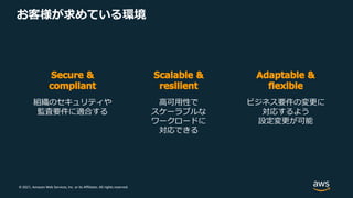 © 2021, Amazon Web Services, Inc. or its Affiliates. All rights reserved.
お客様が求めている環境
組織のセキュリティや
監査要件に適合する
⾼可⽤性で
スケーラブルな
ワークロードに
対応できる
ビジネス要件の変更に
対応するよう
設定変更が可能
 