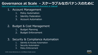 © 2021, Amazon Web Services, Inc. or its Affiliates. All rights reserved.
Governance at Scale - スケーラブルなガバナンスのために
1. Accoun...