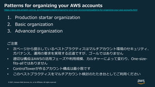 © 2021, Amazon Web Services, Inc. or its Affiliates. All rights reserved.
Patterns for organizing your AWS accounts
1. Pro...