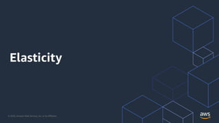 © 2020, Amazon Web Services, Inc. or its Affiliates.
Elasticity
 