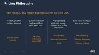 © 2020, Amazon Web Services, Inc. or its Affiliates.
Pricing Philosophy
High volume / low margin businesses are in our core DNA
Trade CapEX for
variable expense
Our economies of
scale provide us
with lower costs
88 price
reductions
since 2006
Pricing model
choice to support
variable and stable
workloads
On-demand
Reserved Instances
Spot
Save more money as
you grow bigger
Tiered pricing
Volume discounts
Custom pricing
Pay for what
you use
 