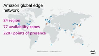 Amazon global edge
network
© 2019, Amazon Web Services, Inc. or its affiliates. All rights reserved.
24 region
77 availability zones
220+ points of presence
 