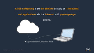 © 2020, Amazon Web Services, Inc. or its Affiliates.
Œ Anywhere internet, anywhere cloud
Cloud Computing is the on-demand delivery of IT resources
and applications via the Internet, with pay-as-you-go
pricing.
 