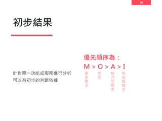 10
初步結果
優先順序為：
M > O > A > I
針對單一功能或服務進行分析
可以有初步的判斷依據
基
本
需
求
期
望
魅
力
型
需
求
無
差
異
需
求
 
