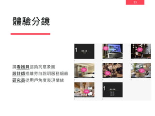 23
體驗分鏡
請看護員協助找意象圖
設計師描繪旁白說明服務細節
研究員從用戶角度表現情緒
 