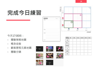 28
完成今日練習
今天17:00前：
- 體驗策略地圖
- 概念收斂
- 顧客歷程元素地圖
- 體驗分鏡
 