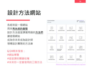 30
設計方法網站
各組架設一個網站
用來有系統的彙整
設計方法這堂課運用過的方法們
讓這個網站
成為你未來成為設計師
領導設計團隊的方法庫
6/24期末發表：
#網站導覽
#這堂課的關鍵收穫
#未來你一定會使用的三個方法
Reference: https://servicedesigntools.org/tools
 