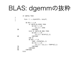 BLAS: dgemmの抜粋
 