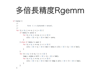 多倍長精度Rgemm
 