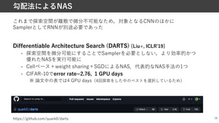 これまで探索空間が離散で微分不可能なため，対象となるCNNのほかに
SamplerとしてRNNが別途必要であった
28
勾配法によるNAS
Differentiable Architecture Search (DARTS) [Liu+, ICLRʼ19]
• 探索空間を微分可能にすることでSamplerを必要としない，より効率的かつ
優れたNASを実⾏可能に
• Cellベース＋weight sharing＋SGDによるNAS．代表的なNAS⼿法の1つ
• CIFAR-10でerror rate=2.76, 1 GPU days
※ 論⽂中の表では4 GPU days（4回探索をした中のベストを選択しているため）
https://github.com/quark0/darts
 