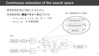 31
Continuous relaxation of the search space
Input1
Input2
L1
L2
L3
123145
L,
L!
!"#$1×1
!"#$1×1
3×3 #$% &'()
*+$(,*,-
0"
",$
0%
",$
+
3×3 ./0 %''1
0&
",$
探索空間を微分可能にするために，
各演算候補に構造パラメータ$M
N,O
を付与
• / = 1, … , 7 − 1. : = 3, … , 7. 7: ノード数
• < = 1, … , ' ': 演算候補数
Cell
例）演算候補が3つの場合
 