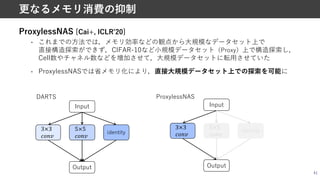 ProxylessNAS [Cai+, ICLRʼ20]
• これまでの⽅法では，メモリ効率などの観点から⼤規模なデータセット上で
直接構造探索ができず，CIFAR-10など⼩規模データセット（Proxy）上で構造探索し，
Cell数やチャネル数などを増加させて，⼤規模データセットに転⽤させていた
• ProxylessNASでは省メモリ化により，直接⼤規模データセット上での探索を可能に
41
更なるメモリ消費の抑制
Input
3×3
!"#$
5×5
!"#$
identity
Output
Input
3×3
!"#$
5×5
!"#$
identity
Output
DARTS ProxylessNAS
 