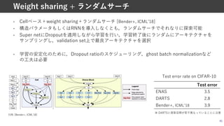 • Cellベース＋weight sharing＋ランダムサーチ [Bender+, ICMLʼ18]
• 構造パラメータもしくはRNNを導⼊しなくとも，ランダムサーチでそれなりに探索可能
• Super netにDropoutを適⽤しながら学習を⾏い，学習終了後にランダムにアーキテクチャを
サンプリングし，validation set上で最良アーキテクチャを選択
• 学習の安定化のために，Dropout ratioのスケジューリング，ghost batch normalizationなど
の⼯夫は必要
45
Weight sharing + ランダムサーチ
引⽤: [Bender+, ICMLʼ18]
Test error
ENAS 3.5
DARTS 2.8
Bender+, ICMLʼ18 3.9
Test error rate on CIFAR-10
※ DARTSと探索空間が若⼲異なっていることに注意
 