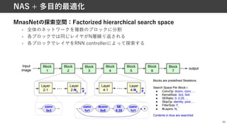 MnasNetの探索空間：Factorized hierarchical search space
• 全体のネットワークを複数のブロックに分割
• 各ブロックでは同じレイヤがN層繰り返される
• 各ブロックでレイヤをRNN controllerによって探索する
49
NAS + 多⽬的最適化
 