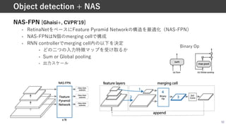NAS-FPN [Ghaisi+, CVPRʼ19]
• RetinaNetをベースにFeature Pyramid Networkの構造を最適化（NAS-FPN）
• NAS-FPNはN個のmerging cellで構成
• RNN controllerでmerging cell内の以下を決定
• どの⼆つの⼊⼒特徴マップを受け取るか
• Sum or Global pooling
• 出⼒スケール
52
Object detection + NAS
Binary Op
 