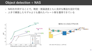 • NASを利⽤することで，精度・推論速度ともに良好な構造を設計可能
• ⼈⼿で構築したモデルよりも優れたパレート解を獲得できている
53
Object detection + NAS
獲得されたNAS-FPNの例
引⽤: NAS-FPN [Ghaisi+, CVPRʼ19]
 