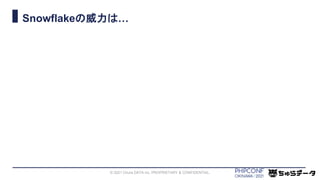 Snowflakeの威力は…
© 2021 Chura DATA inc. PROPRIETARY & CONFIDENTIAL.
 
