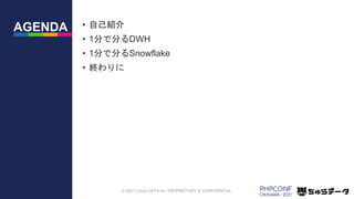 AGENDA
© 2021 Chura DATA inc. PROPRIETARY & CONFIDENTIAL.
• 自己紹介
• 1分で分るDWH
• 1分で分るSnowflake
• 終わりに
 