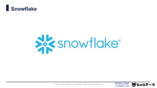 Snowflake
© 2021 Chura DATA inc. PROPRIETARY & CONFIDENTIAL.
 