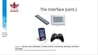The Interface (cont.)
Figure 1.7 Various user interfaces: remote control; microwave; palmtop; and Xbox
controller
Source: (a) Fujitsu; (b) © D. Hurst/Alamy Images; (c) Gareth Boden/Pearson Education Ltd. (d) Microsoft Limited
 