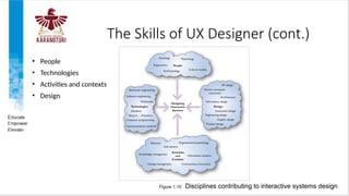 The Skills of UX Designer (cont.)
• People
• Technologies
• Activities and contexts
• Design
Figure 1.10 Disciplines contributing to interactive systems design
 