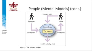 People (Mental Models) (cont.)
Figure 2.6 The system image
 