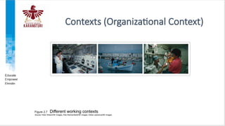 Contexts (Organizational Context)
Figure 2.7 Different working contexts
Source: Peter Wilson/DK Images; Rob Reichenfield/DK Images; Eddie Lawrence/DK Images
 