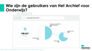 Wie zijn de gebruikers van Het Archief voor
Onderwijs?
 
