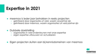Expertise in 2021
● meemoo is ieder jaar betrokken in reeks projecten
○ geïnitieerd door organisatie uit veld, waarin wij partner zijn
○ geïnitieerd door meemoo, waarin organisaties uit veld partner zijn
● Dubbele doelstelling
○ organisaties in veld ondersteunen met onze expertise
○ eigen expertise uitbouwen en actualiseren
● Eigen projecten sluiten aan bij kennisdomeinen van meemoo
 