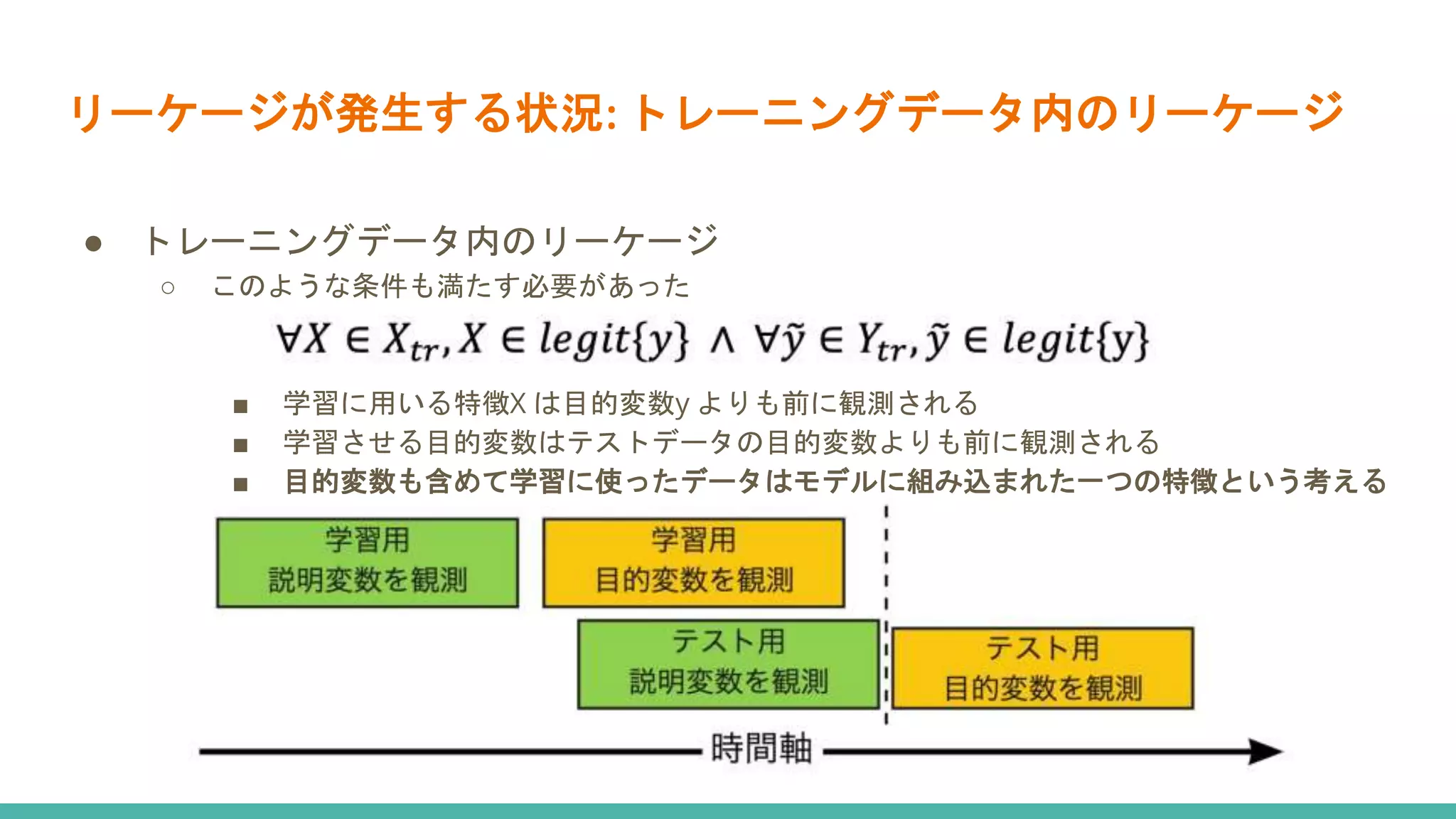 リーケージが発生する状況: トレーニングデータ内のリーケージ
● トレーニングデータ内のリーケージ
○ このような条件も満たす必要があった
■ 学習に用いる特徴X は目的変数y よりも前に観測される
■ 学習させる目的変数はテストデータの目的変数よりも前に観測される
■ 目的変数も含めて学習に使ったデータはモデルに組み込まれた一つの特徴という考える
 