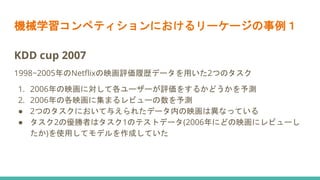 機械学習コンペティションにおけるリーケージの事例１
KDD cup 2007
1998~2005年のNetflixの映画評価履歴データを用いた2つのタスク
1. 2006年の映画に対して各ユーザーが評価をするかどうかを予測
2. 2006年の各映画に集まるレビューの数を予測
● 2つのタスクにおいて与えられたデータ内の映画は異なっている
● タスク2の優勝者はタスク1のテストデータ(2006年にどの映画にレビューし
たか)を使用してモデルを作成していた
 